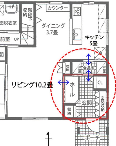 森田の講義で使った図